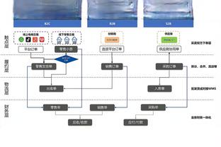 恩德里克：在伯纳乌踢球是从小的梦想，六个月后伟大故事即将开始